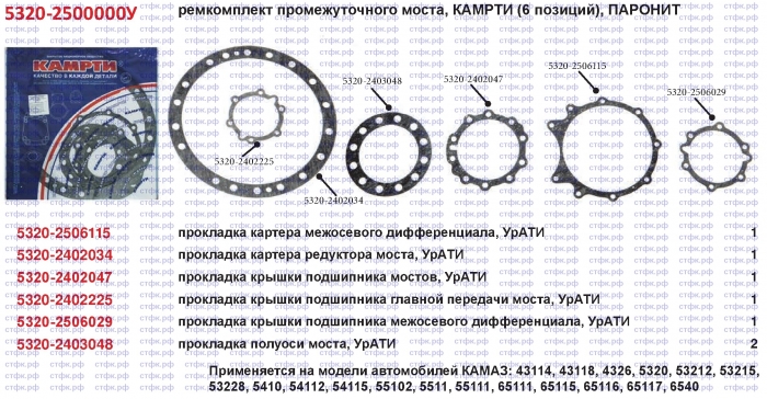 Ремкомплект паронитовый промежуточного моста, 6 поз. Камрти